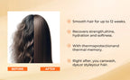 Karseell Hair repair Straightening Kit