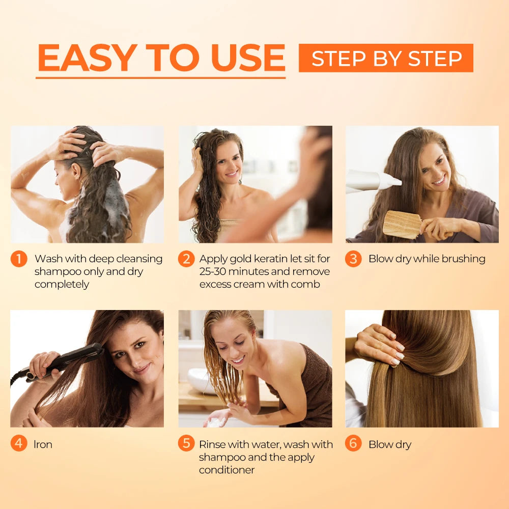 Karseell Hair repair Straightening Kit