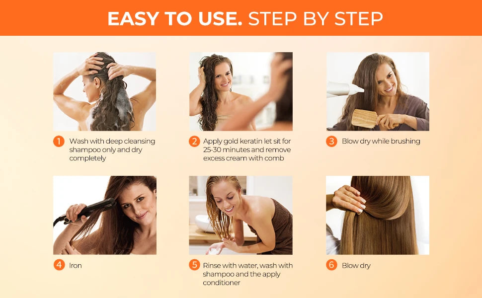 Karseell Hair repair Straightening Kit